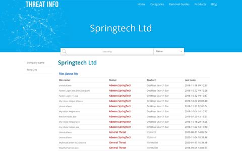 Springtech Ltd: Detailed Files Info - Threat info