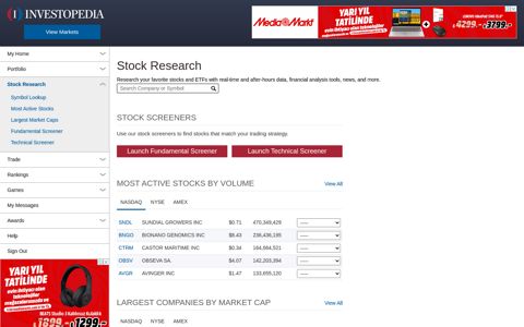 Investopedia Stock Simulator - Markets