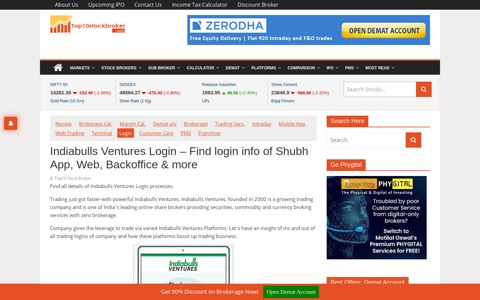 Indiabulls Ventures Login - Find login of Shubh App ...