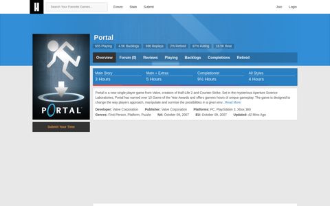 How long is Portal? | HowLongToBeat