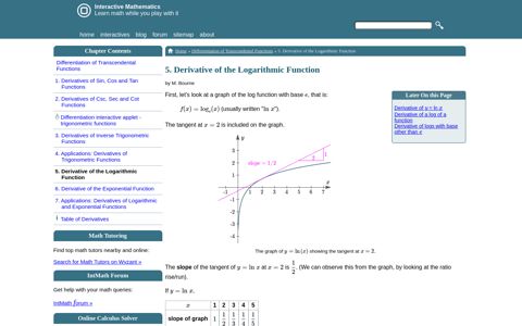 5. Derivative of the Logarithmic Function