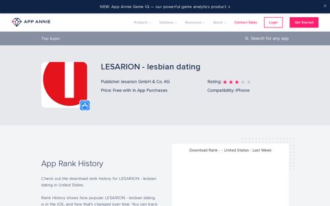 LESARION - lesbian dating App Ranking and Store Data | App ...