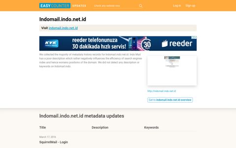 Indo Mail (Indomail.indo.net.id) - SquirrelMail - Login