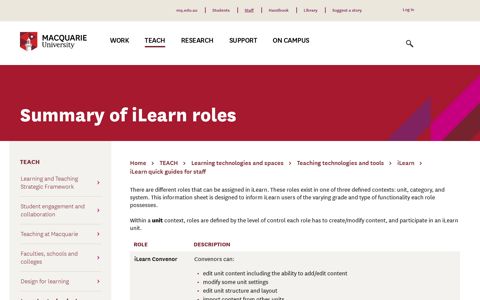 Staff Portal - Summary of iLearn roles
