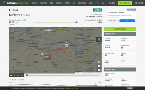 Flight FHNGA - AirNav RadarBox - Database
