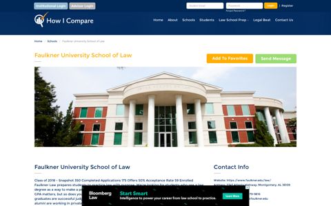 Faulkner University School of Law - How I Compare