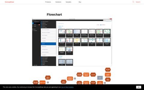 Login Flow Chart Sample - Conceptdraw.com