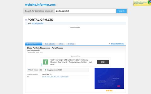 portal.gpm.ltd at WI. Global Portfolio ‍ Management - Portal ...