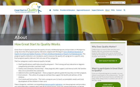 How It Works - Great Start To Quality