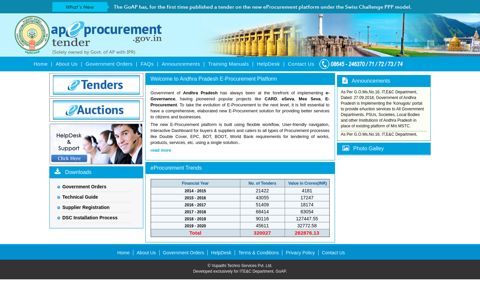 Welcome to AP E-Procurement Portal - Govt of Andhra Pradesh
