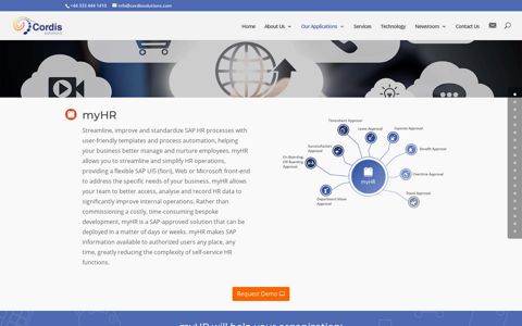 myHR Application - Integration software - Cordis Solutions