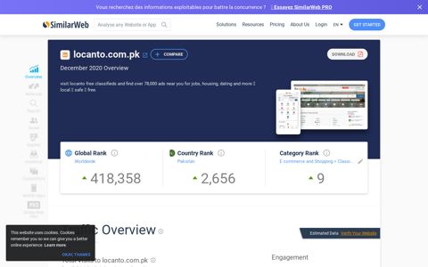 Locanto.com.pk Analytics - Market Share Data & Ranking ...