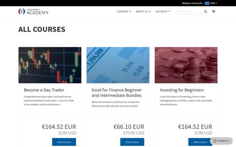 All Courses – Investopedia Academy