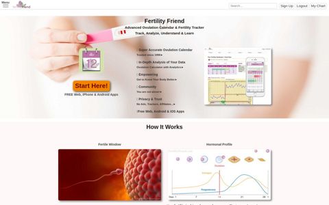 Ovulation Calendar by Fertility Friend - Fertility Tracker ...