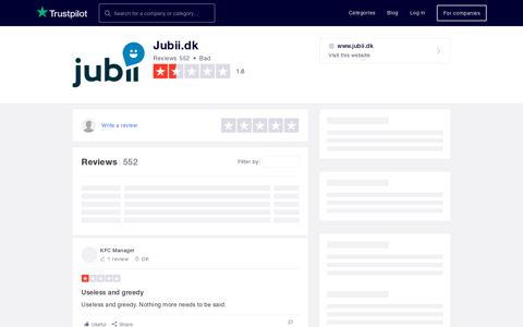 Jubii.dk Reviews | Read Customer Service Reviews of www ...