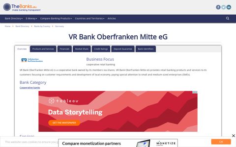 VR Bank Oberfranken Mitte eG (Germany), formerly ...