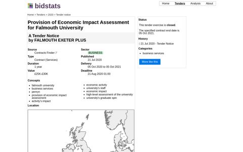 Economic Impact Assessment for Falmouth University [Notice]