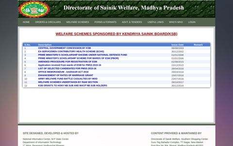 KSB Sponsored Welfare Schemes - mpsc.mp.nic.in