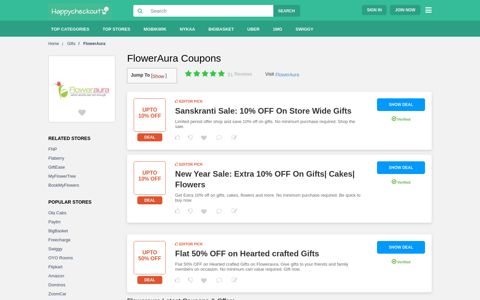 FlowerAura Coupons: Rs.250 OFF Offers, December 2020