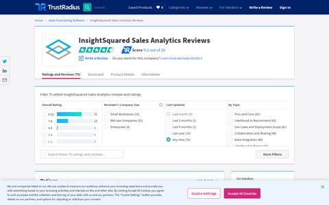 InsightSquared Sales Analytics Reviews & Ratings 2020