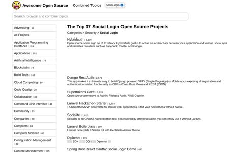 The Top 35 Social Login Open Source Projects