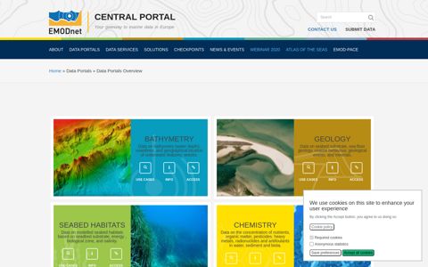 Data Portals Overview | Central Portal - EMODnet