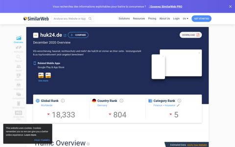 Huk24.de Analytics - Market Share Data & Ranking | SimilarWeb