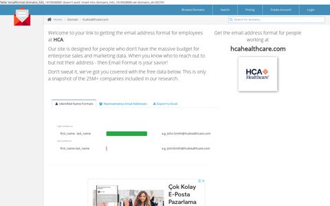 Email Address Format for hcahealthcare.com (HCA) | Email ...