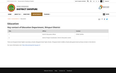 Education | District Shivpuri,Government of Madhya Pradesh ...