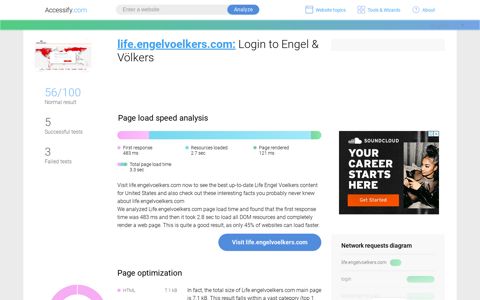 Access life.engelvoelkers.com. Login to Engel & Völkers