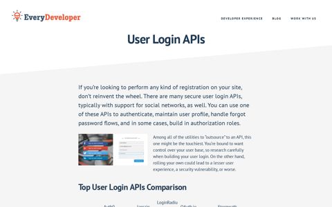 User Login APIs - EveryDeveloper