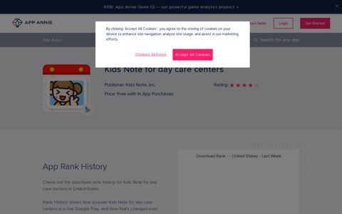 Kids Note for day care centers App Ranking and Store Data ...