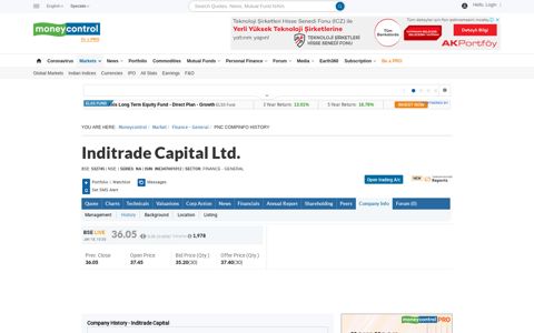 Inditrade Capital > Company History > Finance - General ...