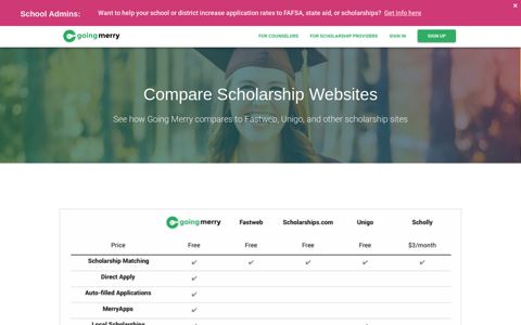 Scholarship Websites Compared | Going Merry vs Fastweb ...