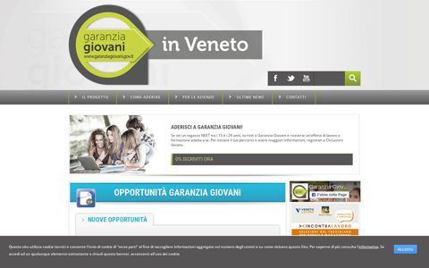 Garanzia Giovani Veneto - CliclavoroRegioneVeneto