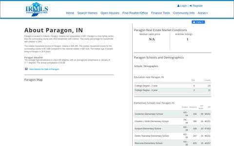 Paragon, IN Real Estate Overview | IRMLS