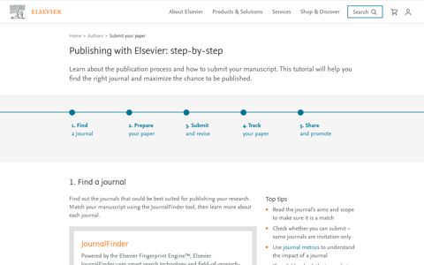 Submit your paper - Elsevier