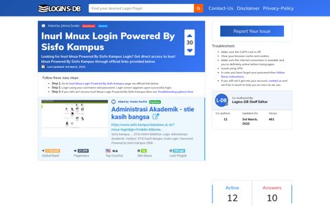 Inurl Mnux Login Powered By Sisfo Kampus - Logins-DB