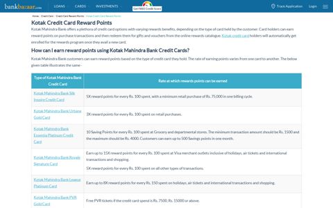 Kotak Credit Card Reward Points - Check How to Earn ...