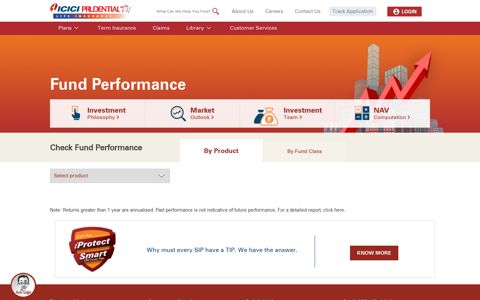 Product Wise Fund Performance | ICICI Prulife