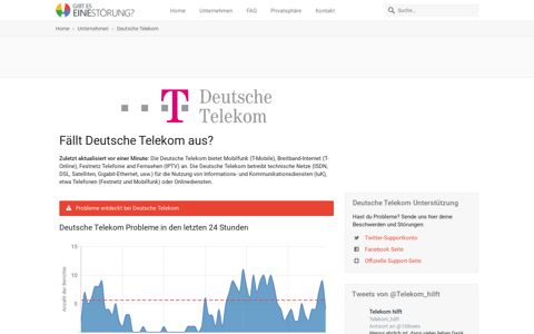 Deutsche Telekom Ausfall oder Service funktioniert nicht ...