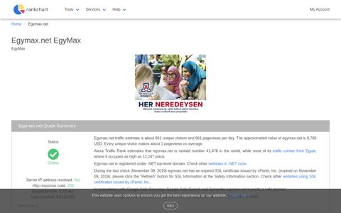 egymax.net - EgyMax - rankchart.org