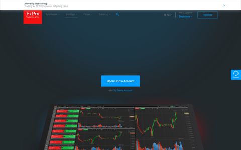 FxPro Trading Platform