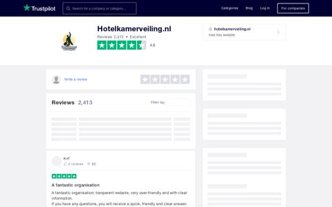 Hotelkamerveiling.nl Reviews | Read Customer Service ...