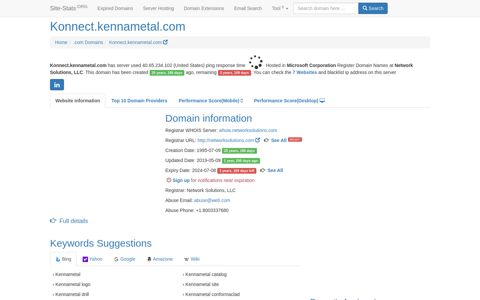 Konnect.kennametal.com | 3 years, 266 days left