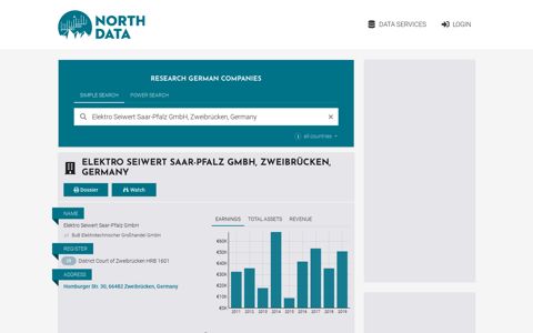 Elektro Seiwert Saar-Pfalz GmbH, Zweibrücken, Germany - North Data