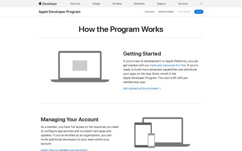 How it works - Apple Developer Program
