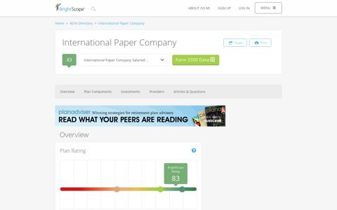 International Paper Company 401k Rating by BrightScope