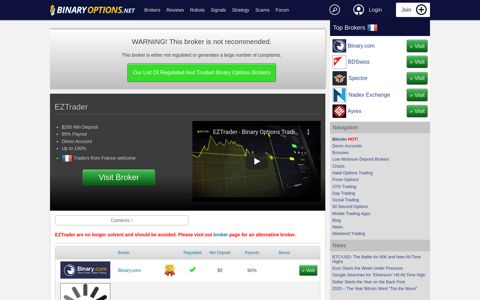 EZTrade review - Exclusive offer - Binary Options