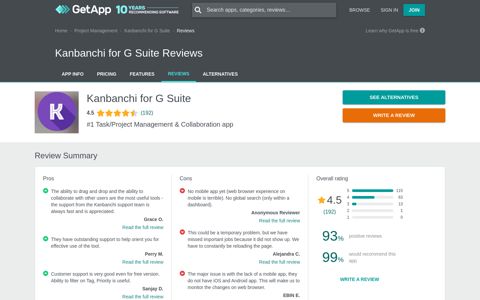 Kanbanchi for G Suite Reviews - Ratings, Pros & Cons ...